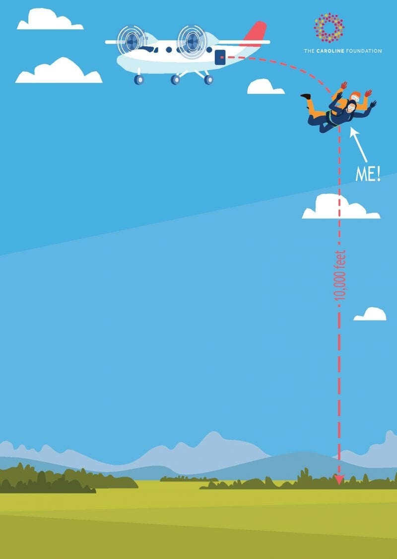 Page Banner