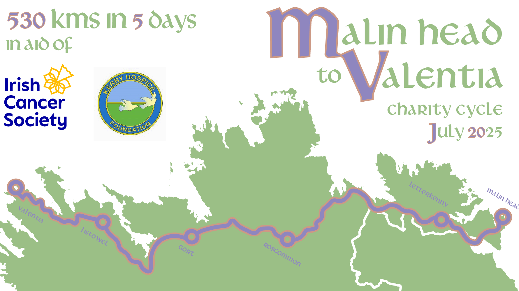 Page Banner
